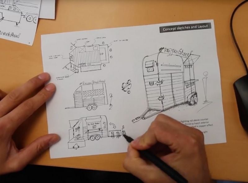 Creating sketches and concept designs for vehicle wraps and conversions